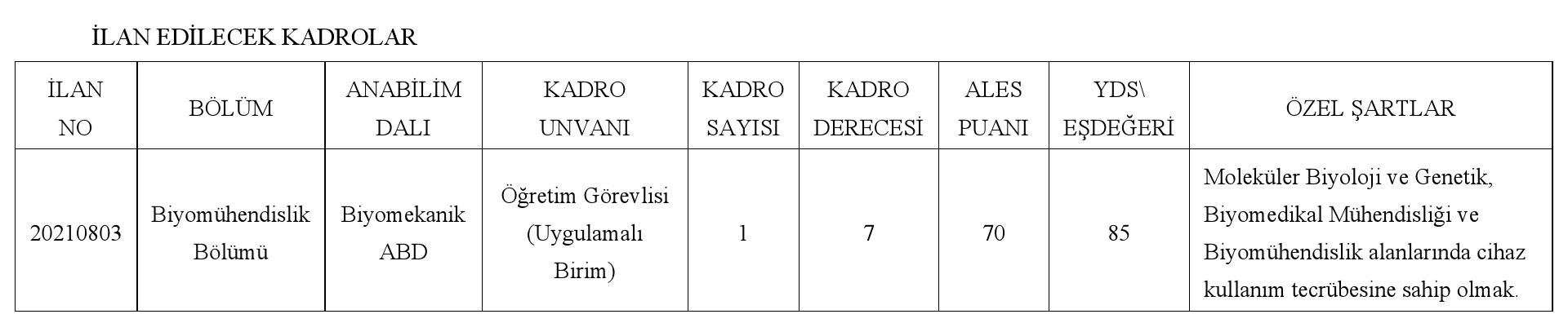 Gebze Teknik Universitesi Ogretim Elemani Alim Ilani