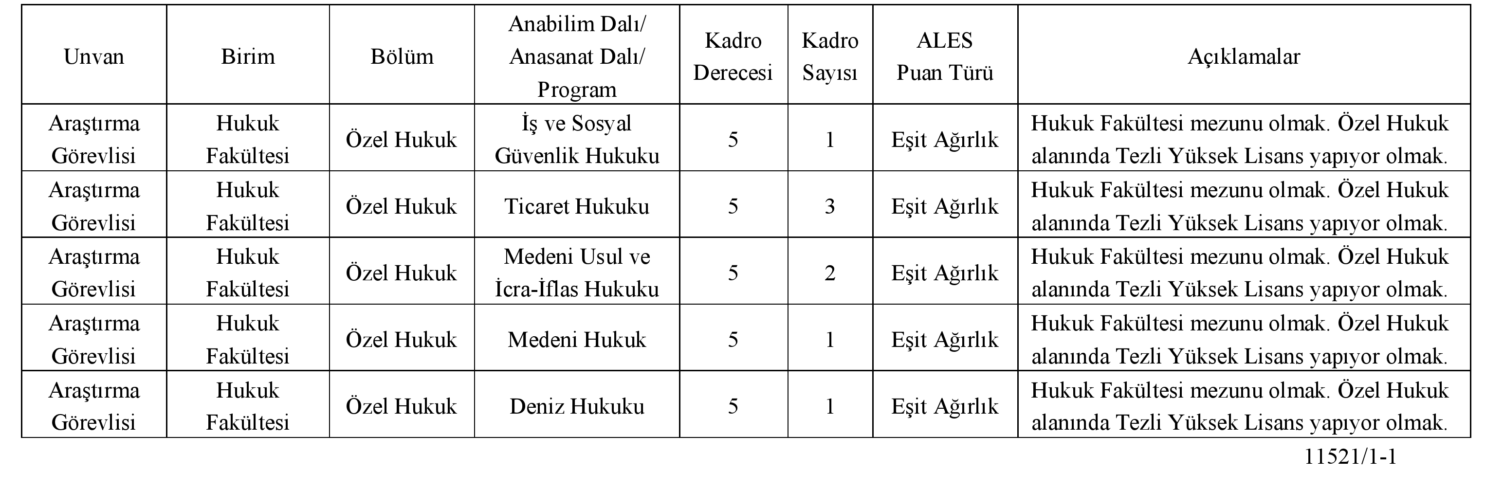 tekirdag namik kemal universitesi ogretim elemani alim ilani memurlar net