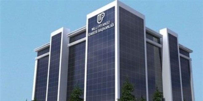 Milli Piyango daresi 4 Mfetti Yardmcs Alacak